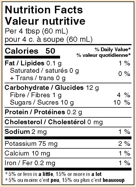 Mikes Salsa-Cranberry Coulis-Nutrition Facts